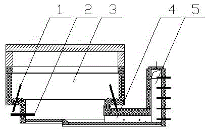 Electric melting furnace of circular bottom inserted electrode