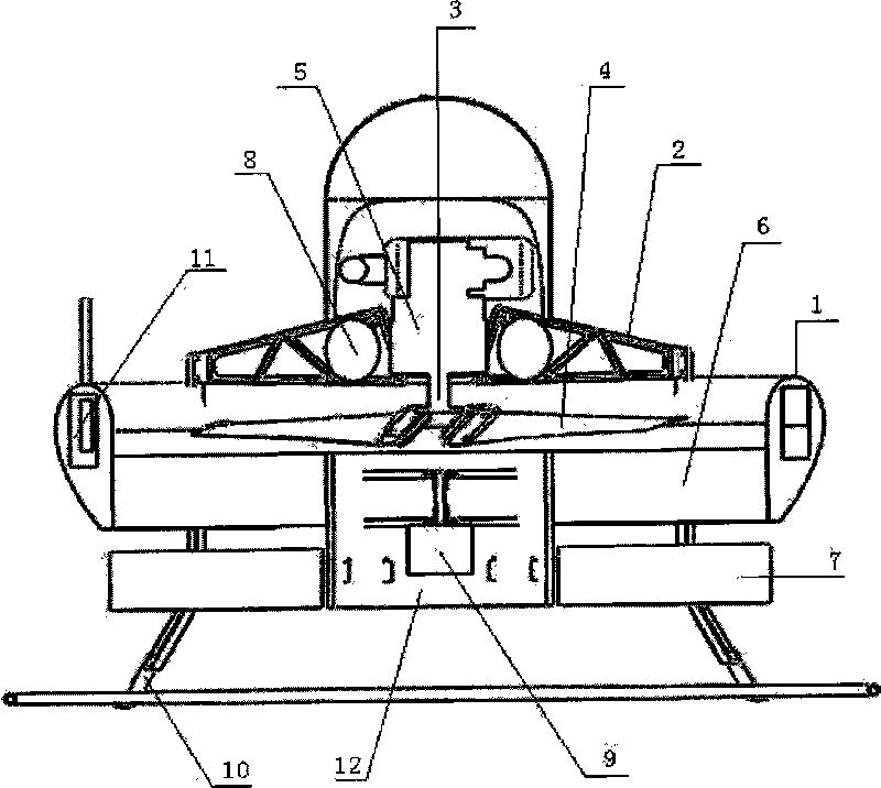 Ducted single-propeller saucer-shaped unmanned aerial vehicle