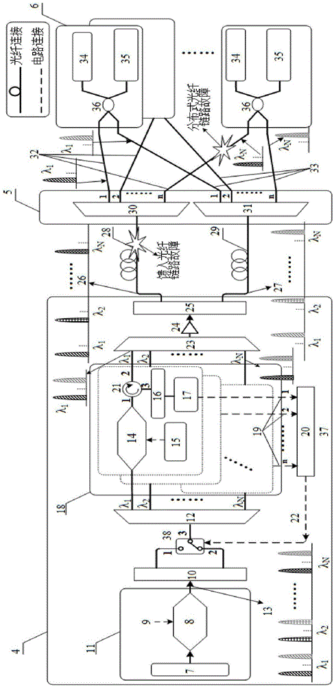 Centralized protection passive optical network system based on optical carrier suppression technology