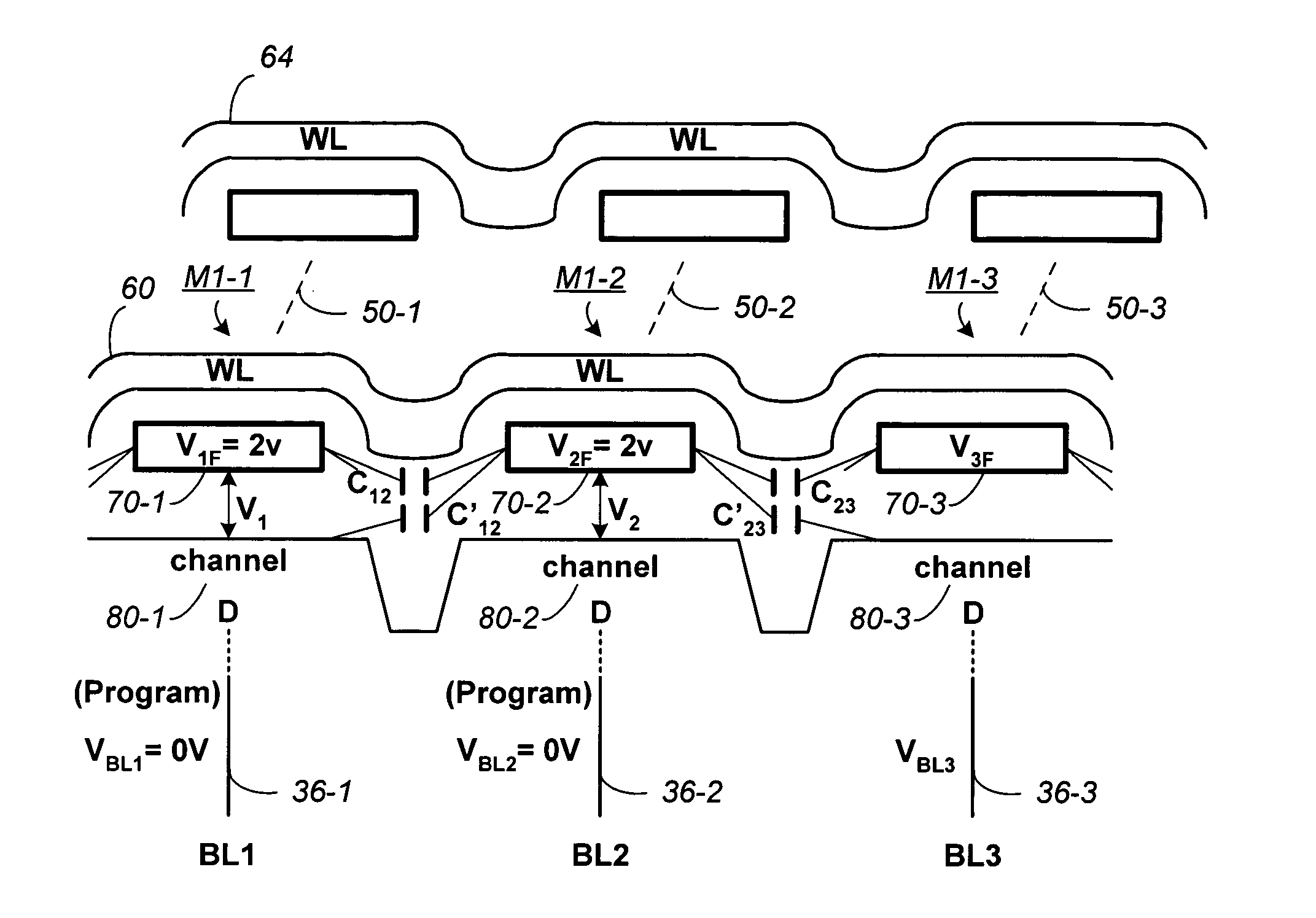 Non-volatile memory and method with bit line compensation dependent on neighboring operating modes