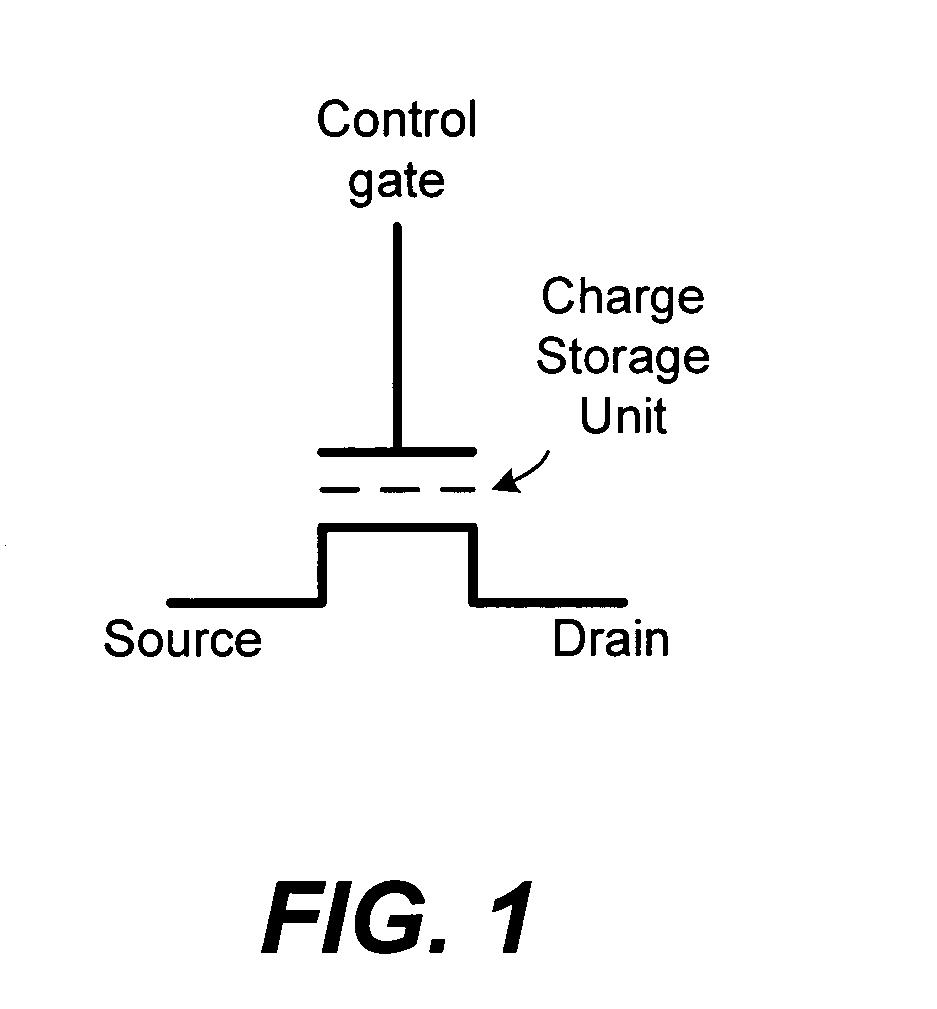 Non-volatile memory and method with bit line compensation dependent on neighboring operating modes