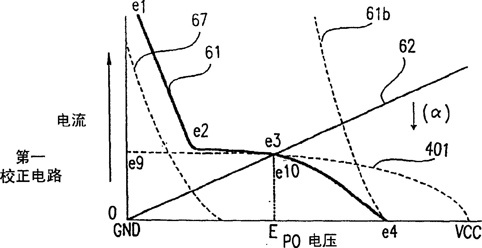 Correction circuit, delay circuit and annular oscillator circuit