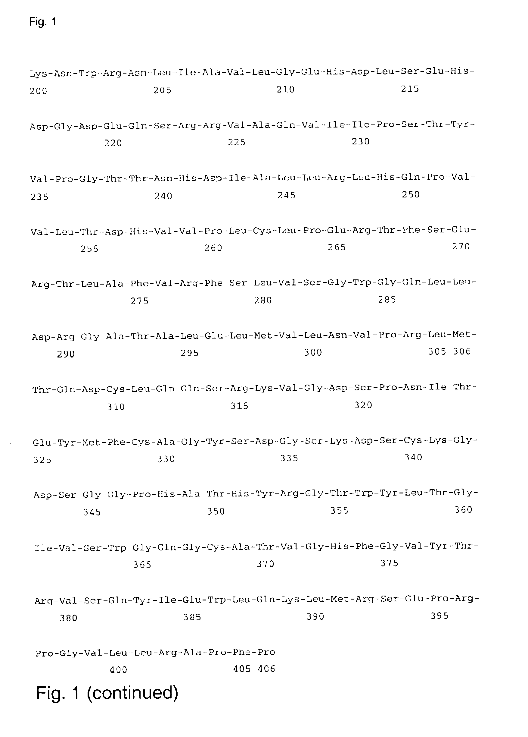 Human coagulation factor VII polypeptides