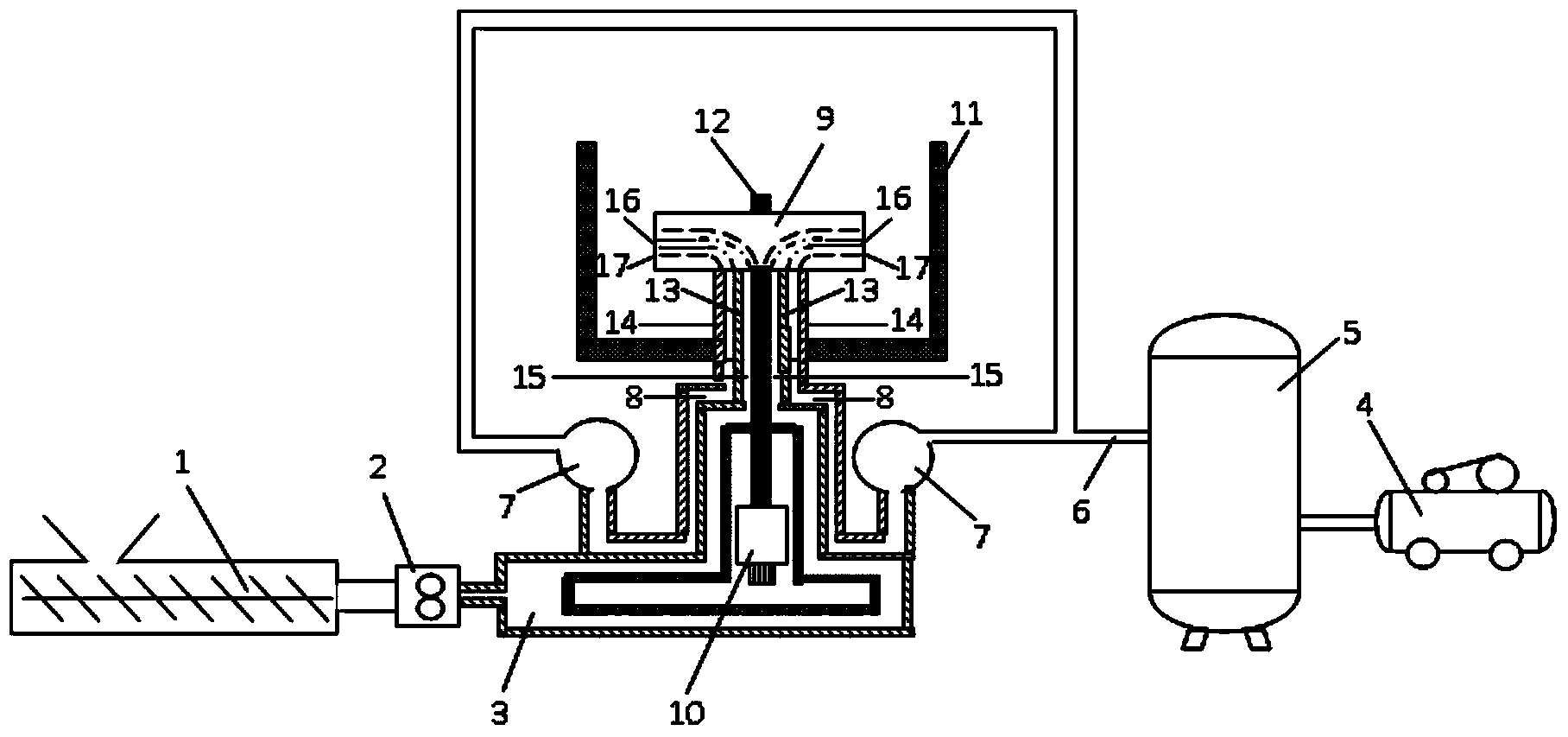 Airflow rotary table spinning device used for preparing nanofiber