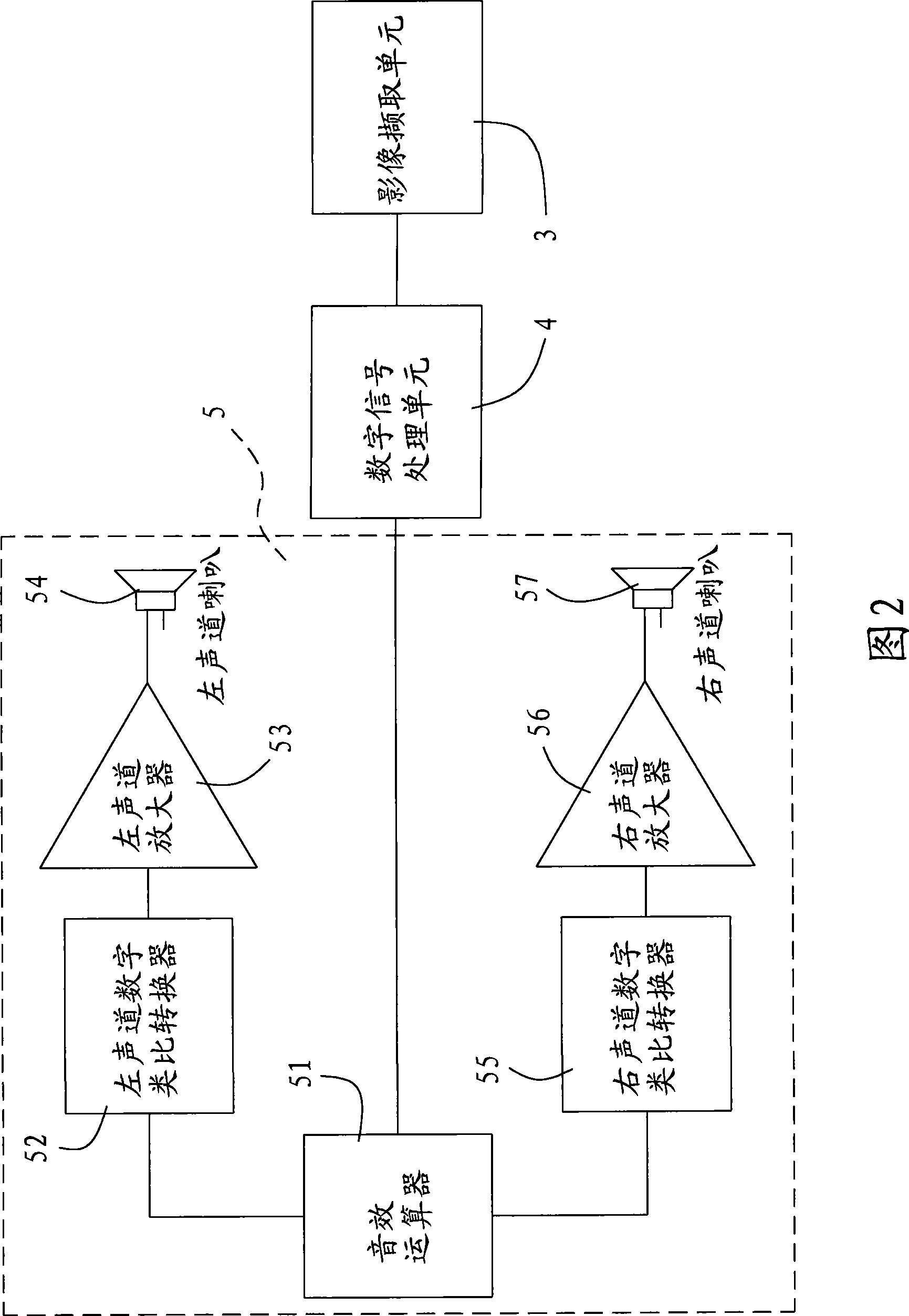 Electronic device and method capable of sound effect regulation according to customer location