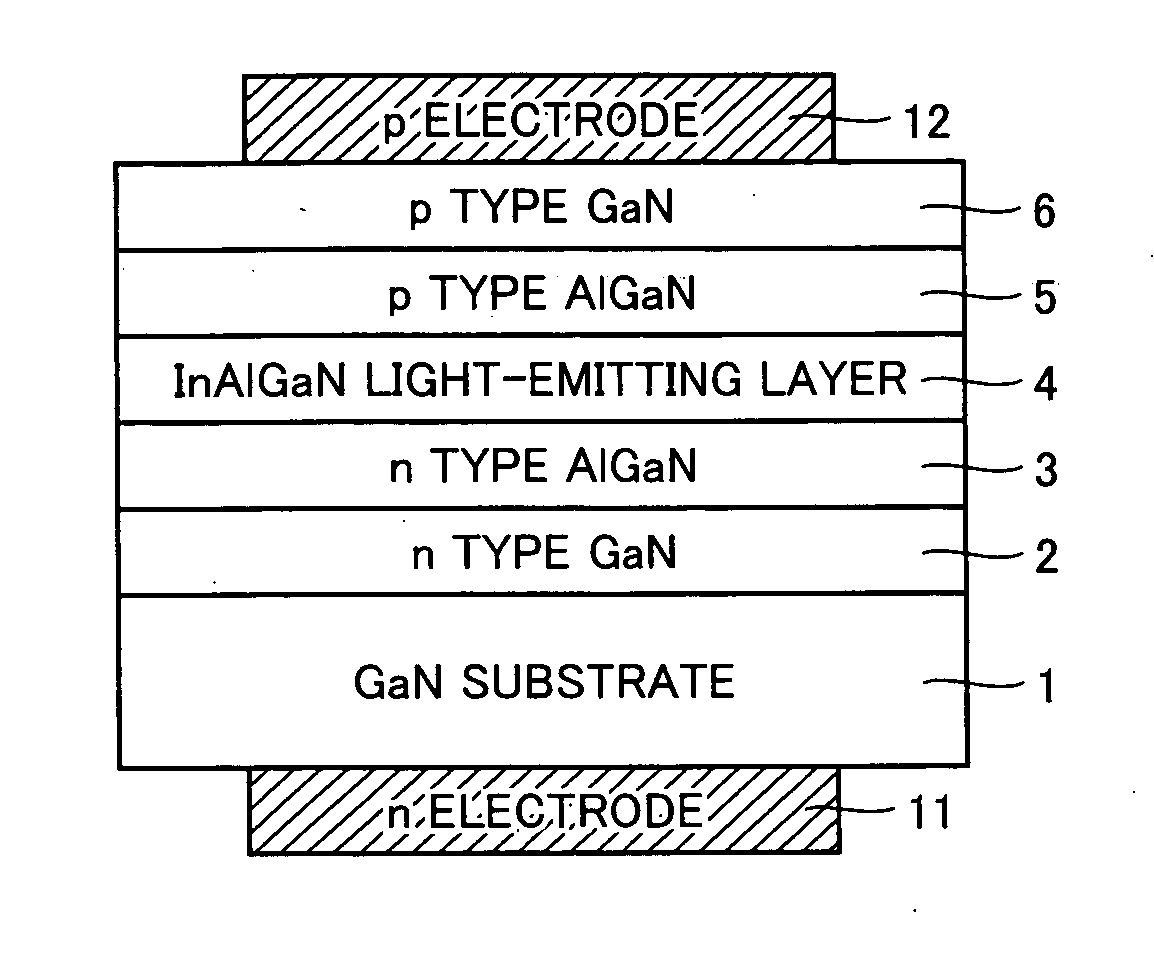 Light-emitting device and manufacturing method thereof