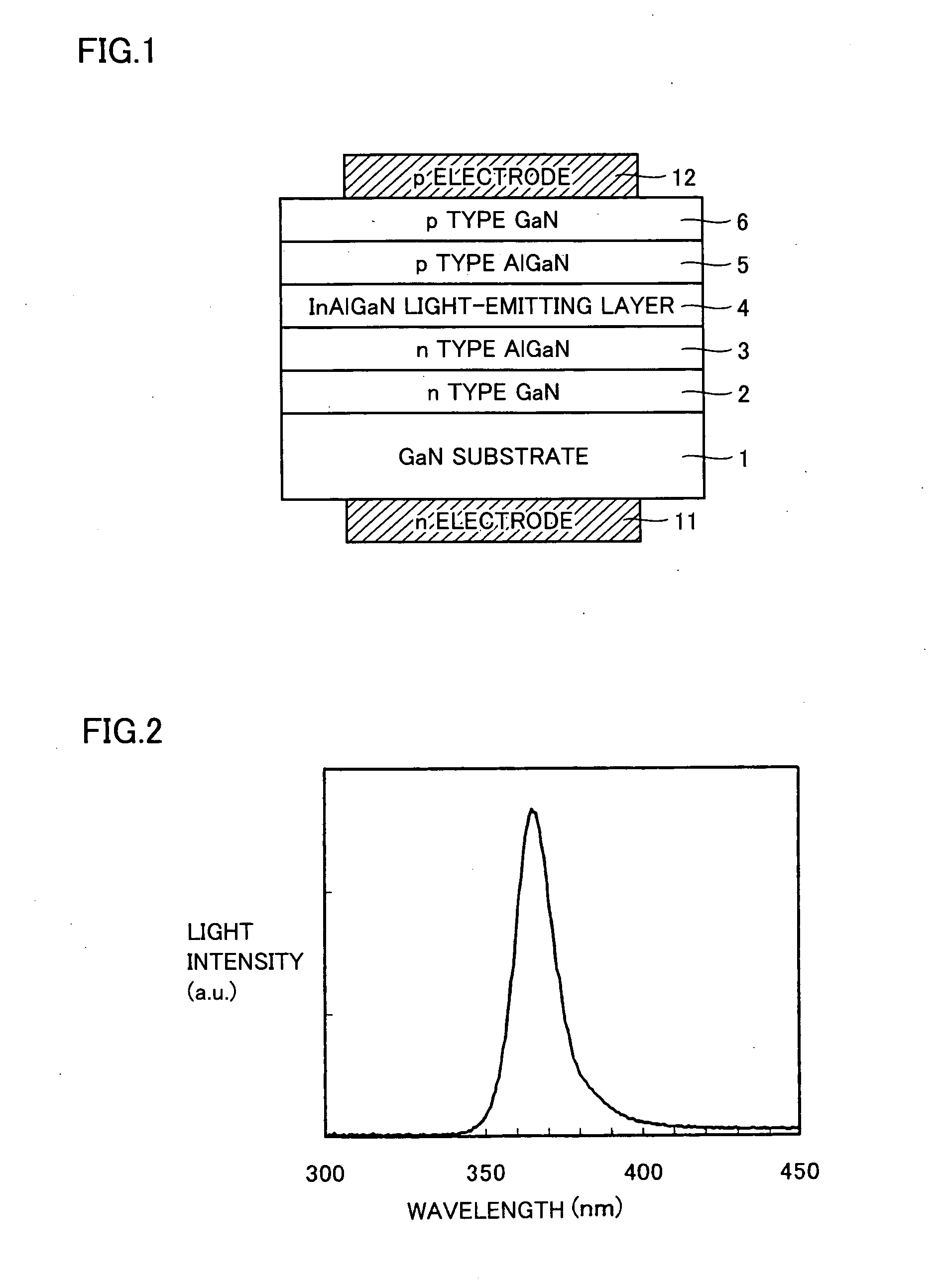 Light-emitting device and manufacturing method thereof