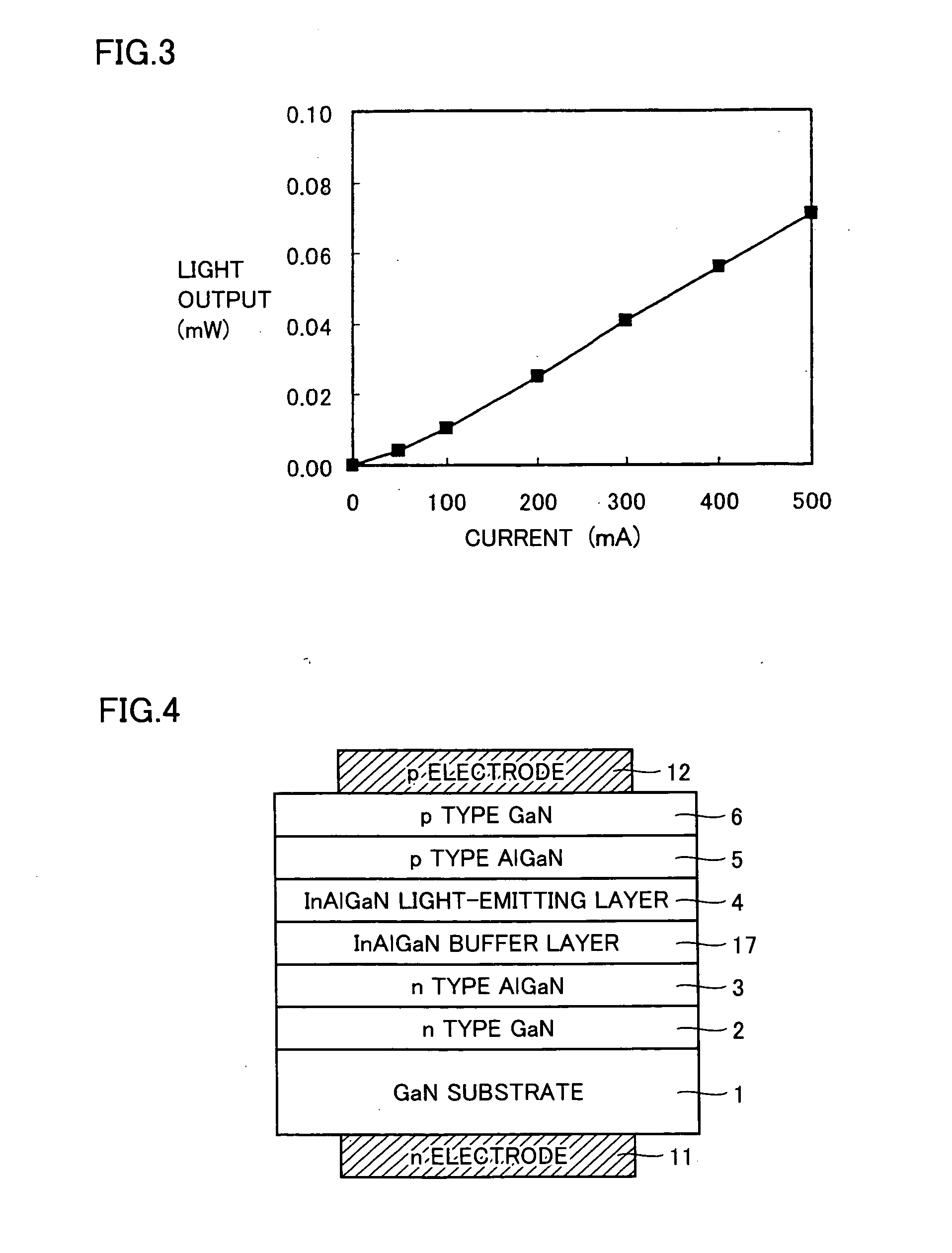 Light-emitting device and manufacturing method thereof