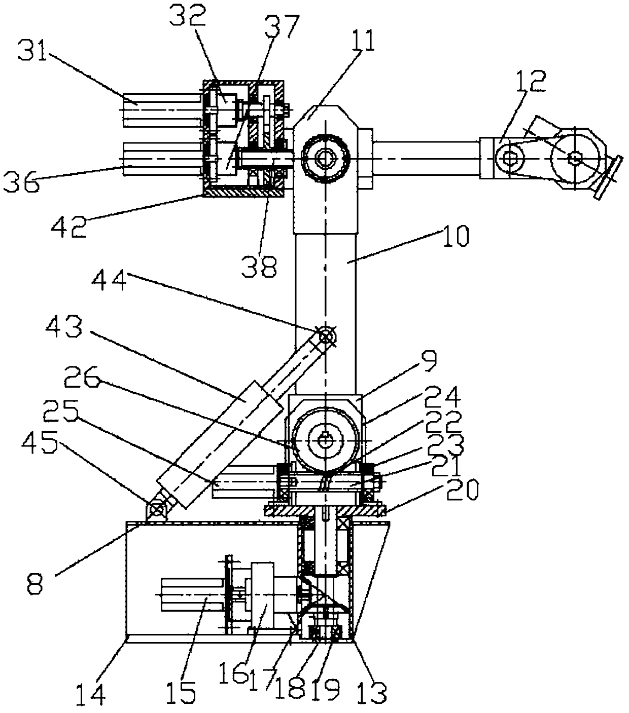 Dynamic balance manipulator