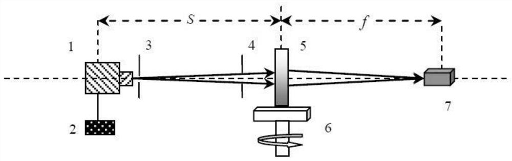 A device and method for measuring the inclination angle of a square hole channel of a lobster eye lens