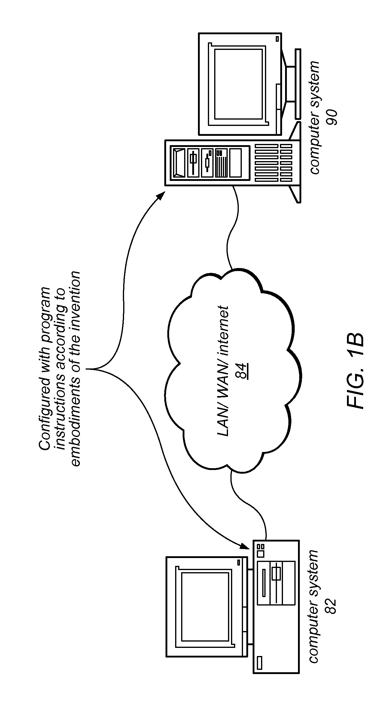 Conversion of a class oriented data flow program to a structure oriented data flow program with dynamic interpretation of data types