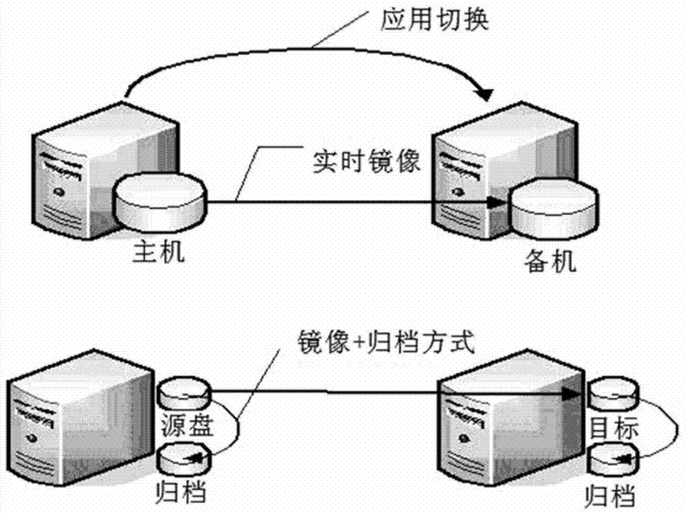 Distributed programmatic transaction system for event processing