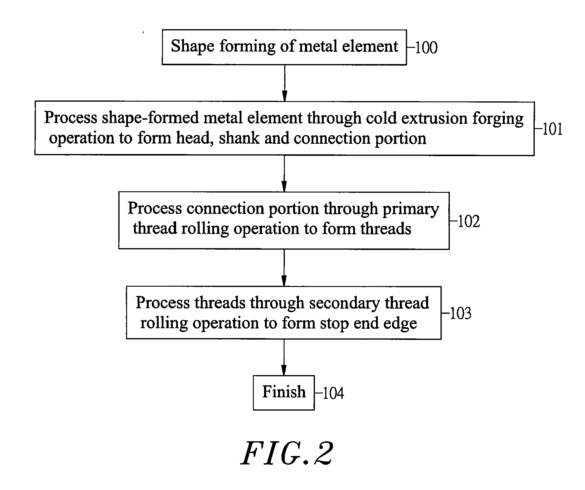 Method for the fabrication of a screw member for plate member fastener