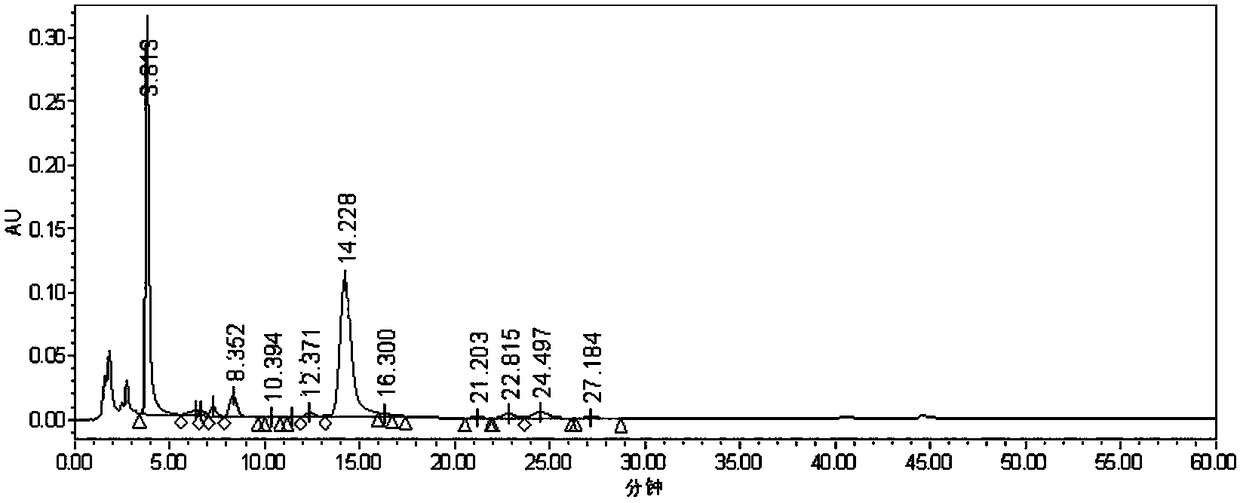 Separating and purifying method of acarbose