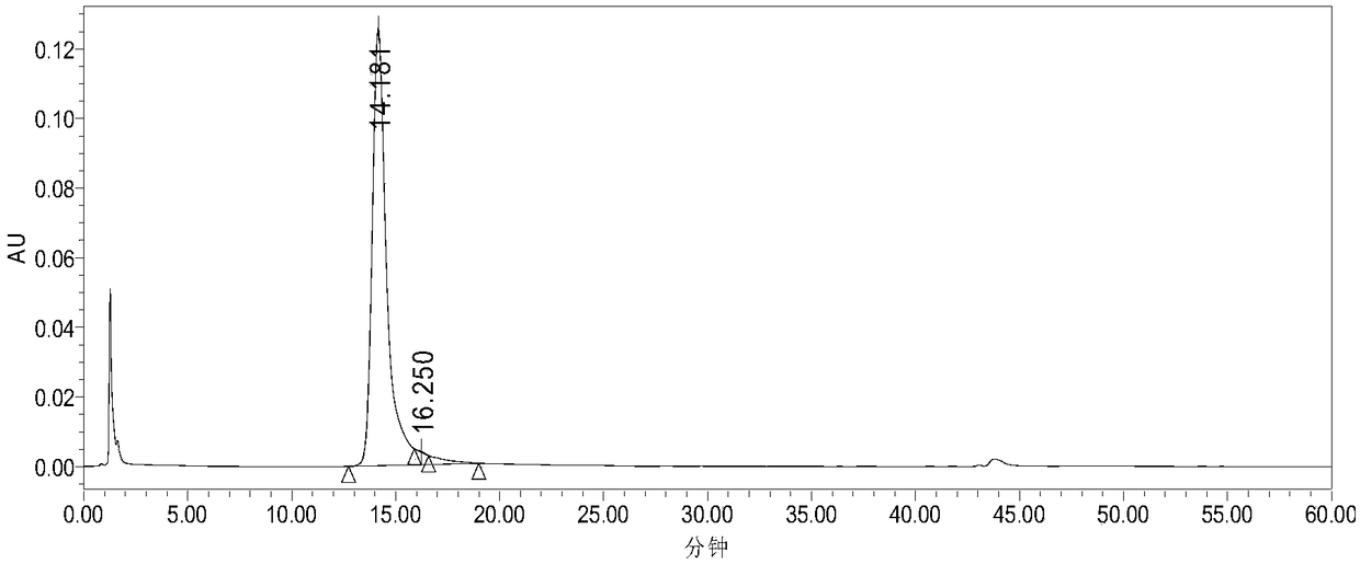 Separating and purifying method of acarbose