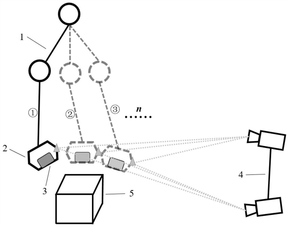 A binocular measurement system, method and device for obtaining the size of automobile parts