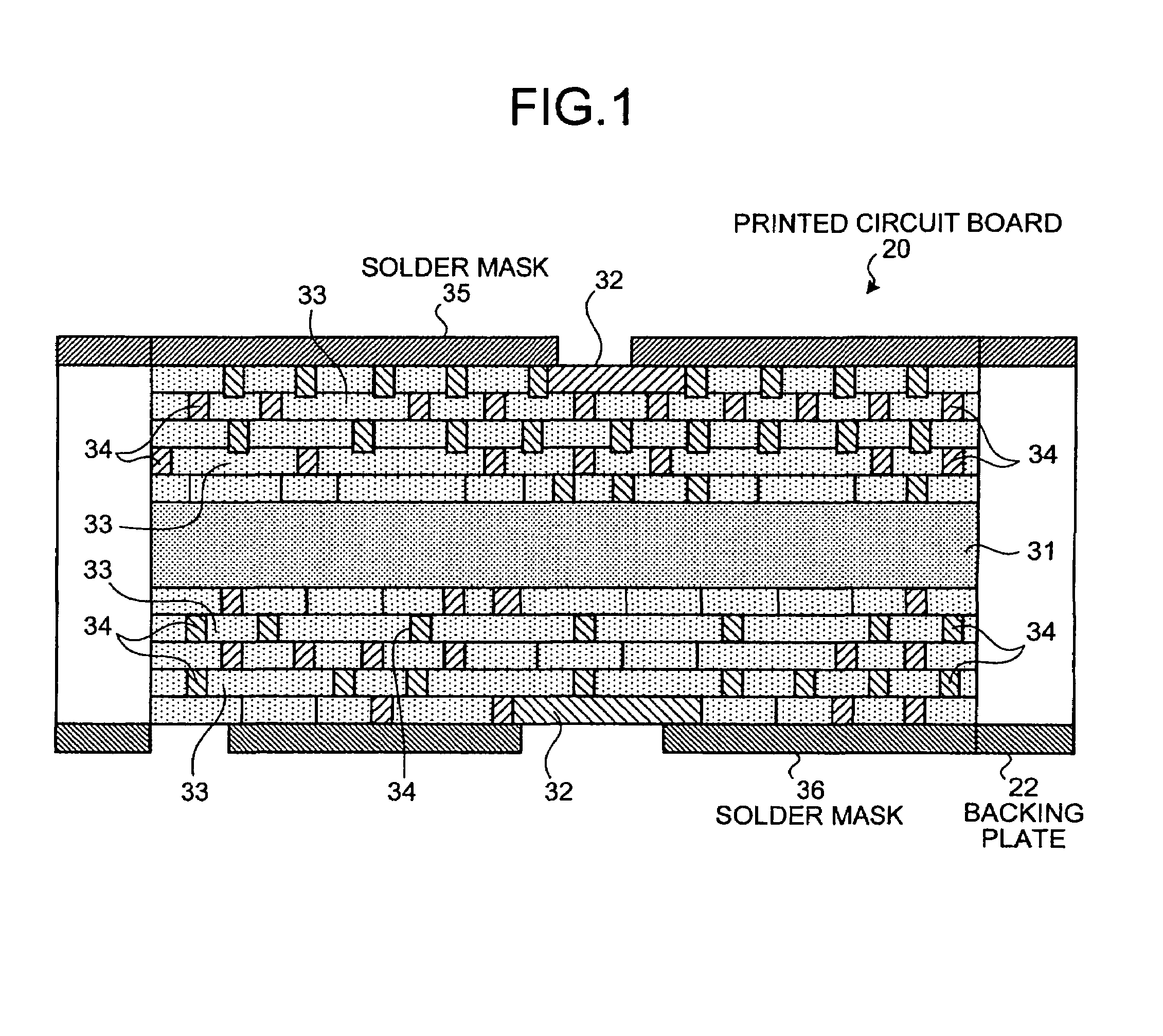 Multilayer printed circuit board and manufacturing method thereof