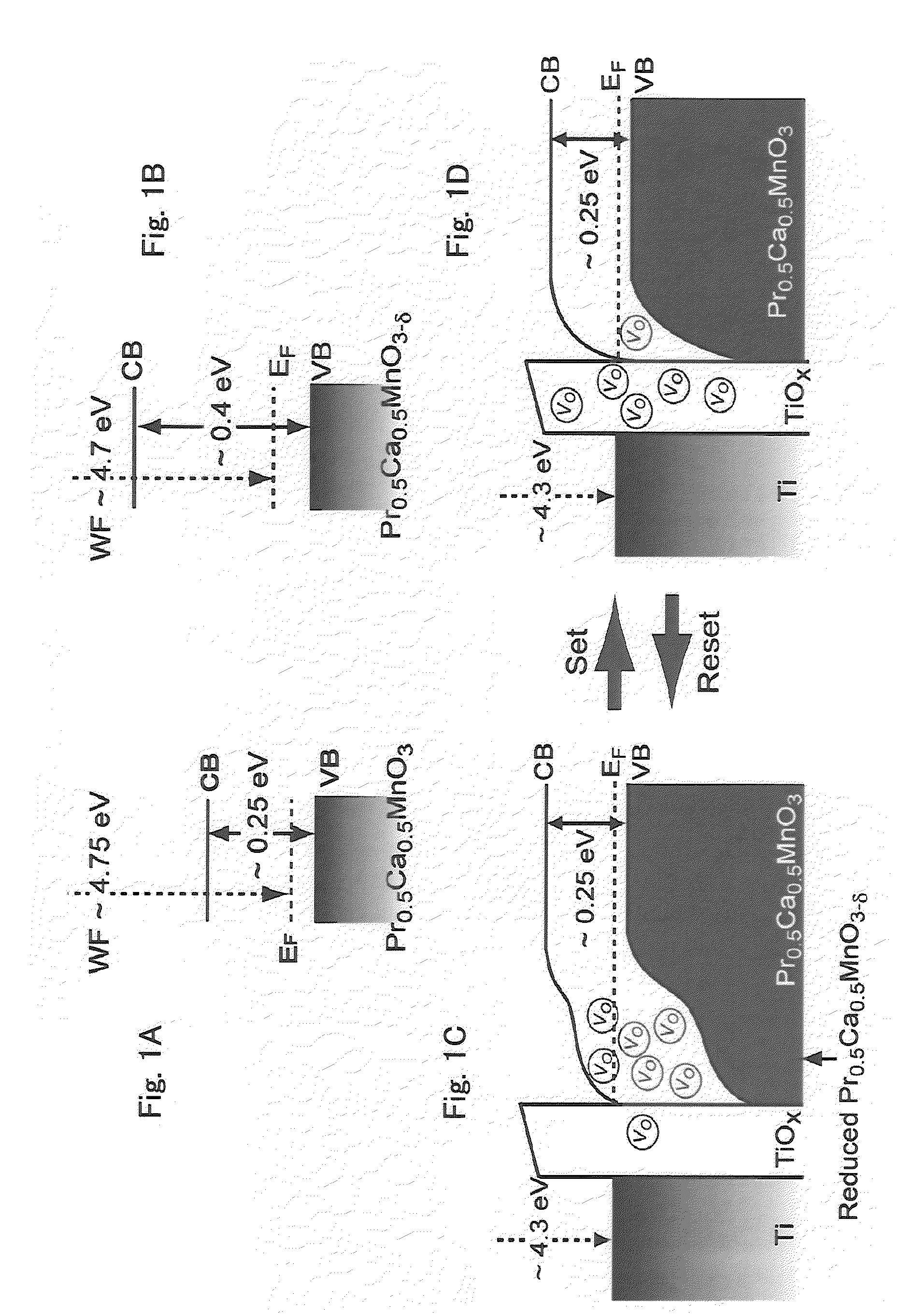 Nonvolatile variable resistive element and nonvolatile semiconductor memory device