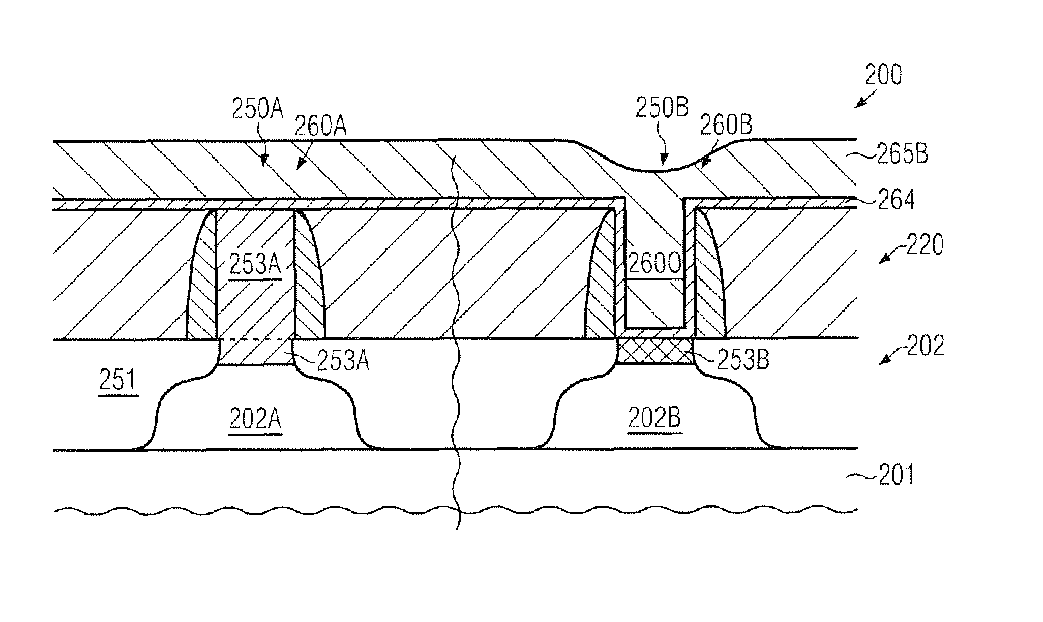 Transistors comprising high-k metal gate electrode structures and adapted channel semiconductor materials