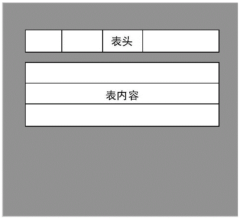 Table operation method and apparatus