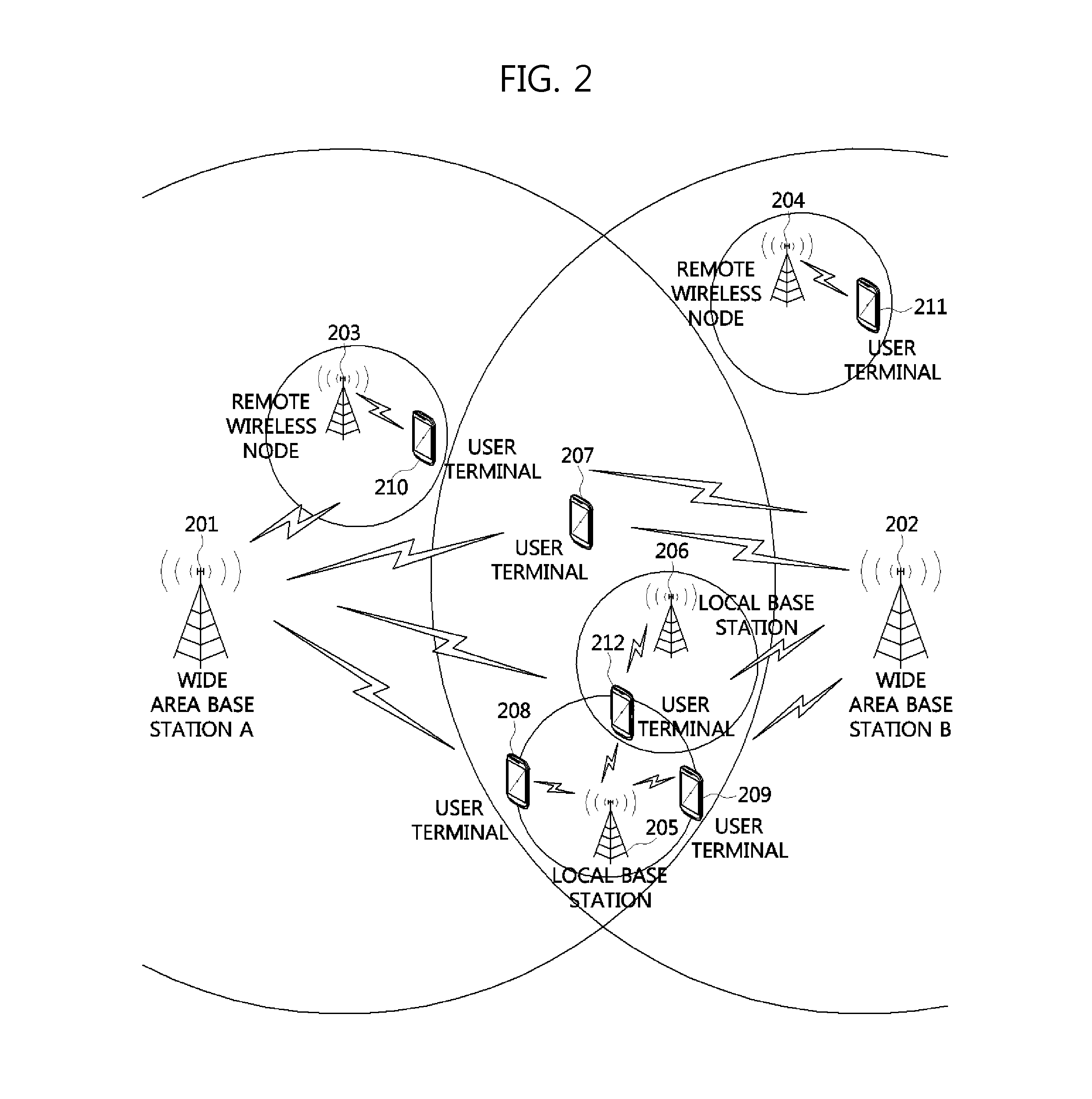 Method of mobility management for mobile terminal in a heterogeneous network environment