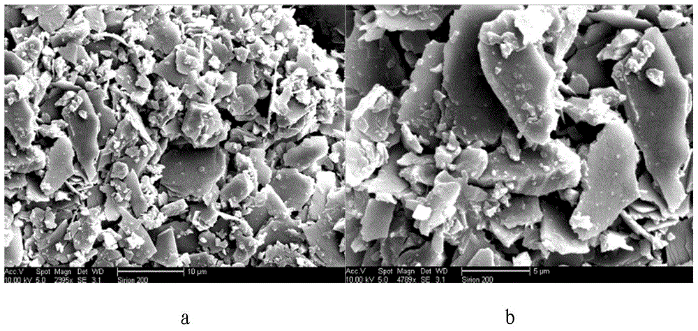 Composite insulating varnish and preparation method thereof