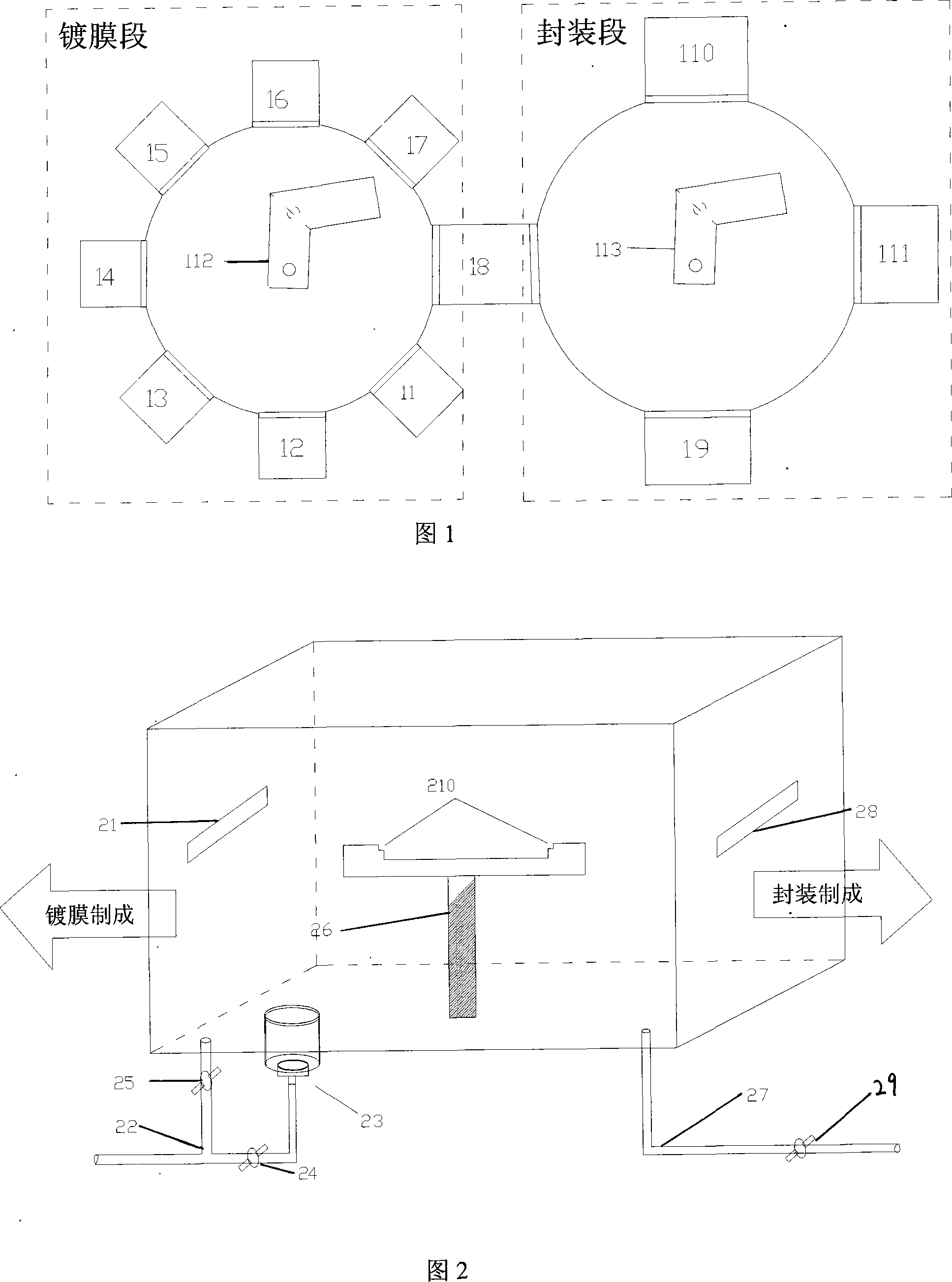 Organic electroluminescent LED manufacturing method and the buffering conversion cavity using the same