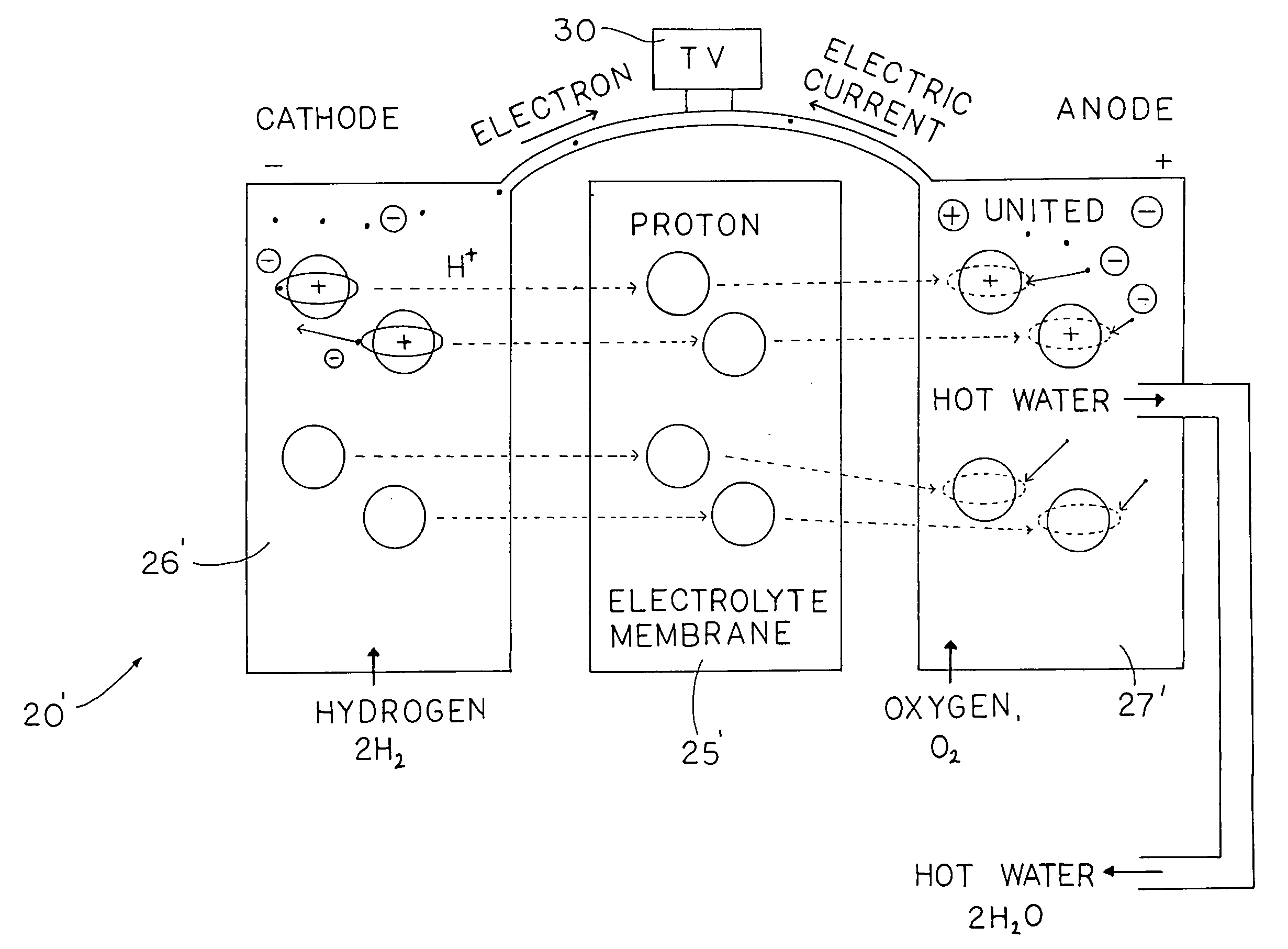 Inverse recycle power system