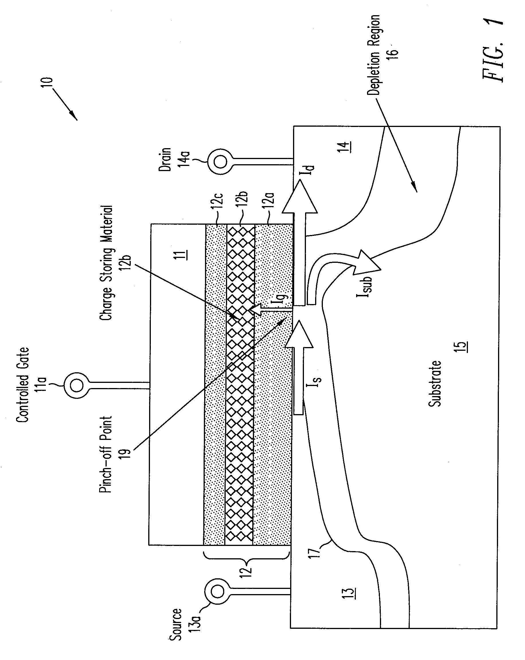 Methods and structures for highly efficient hot carrier injection programming for non-volatile memories