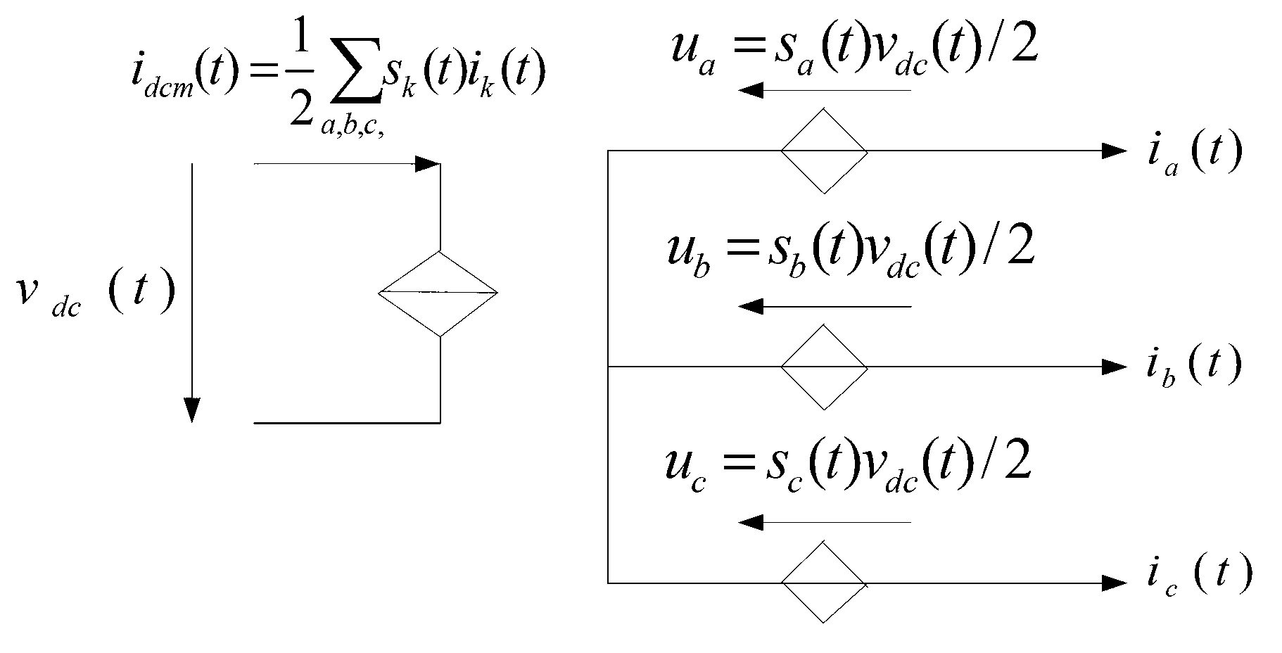 Real-time simulation method and real-time simulation system