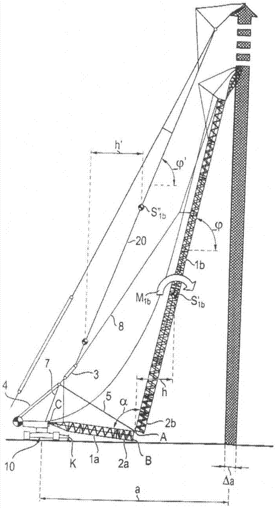 Method for erecting long crane jibs