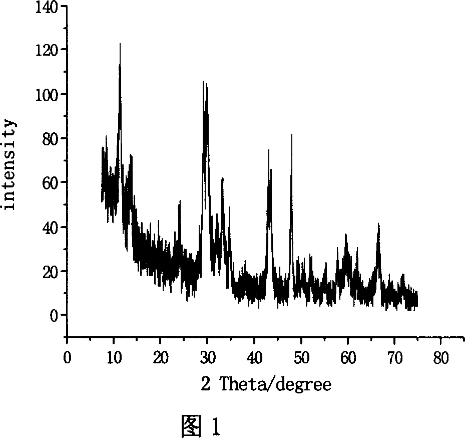 Potassium hexatitanate whisker and its prepn process