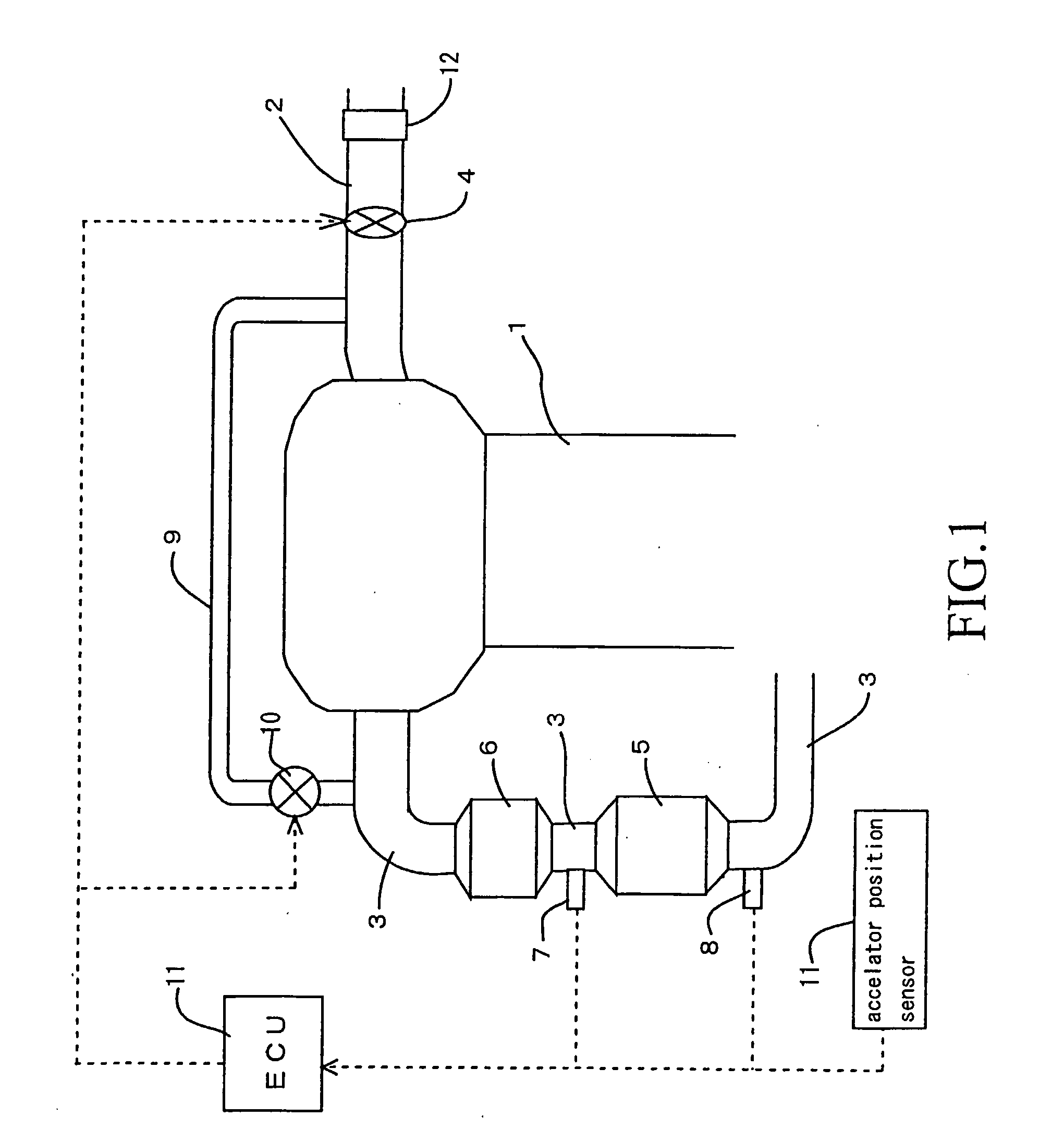 Method of Determining Abnormality in Particulate Filter