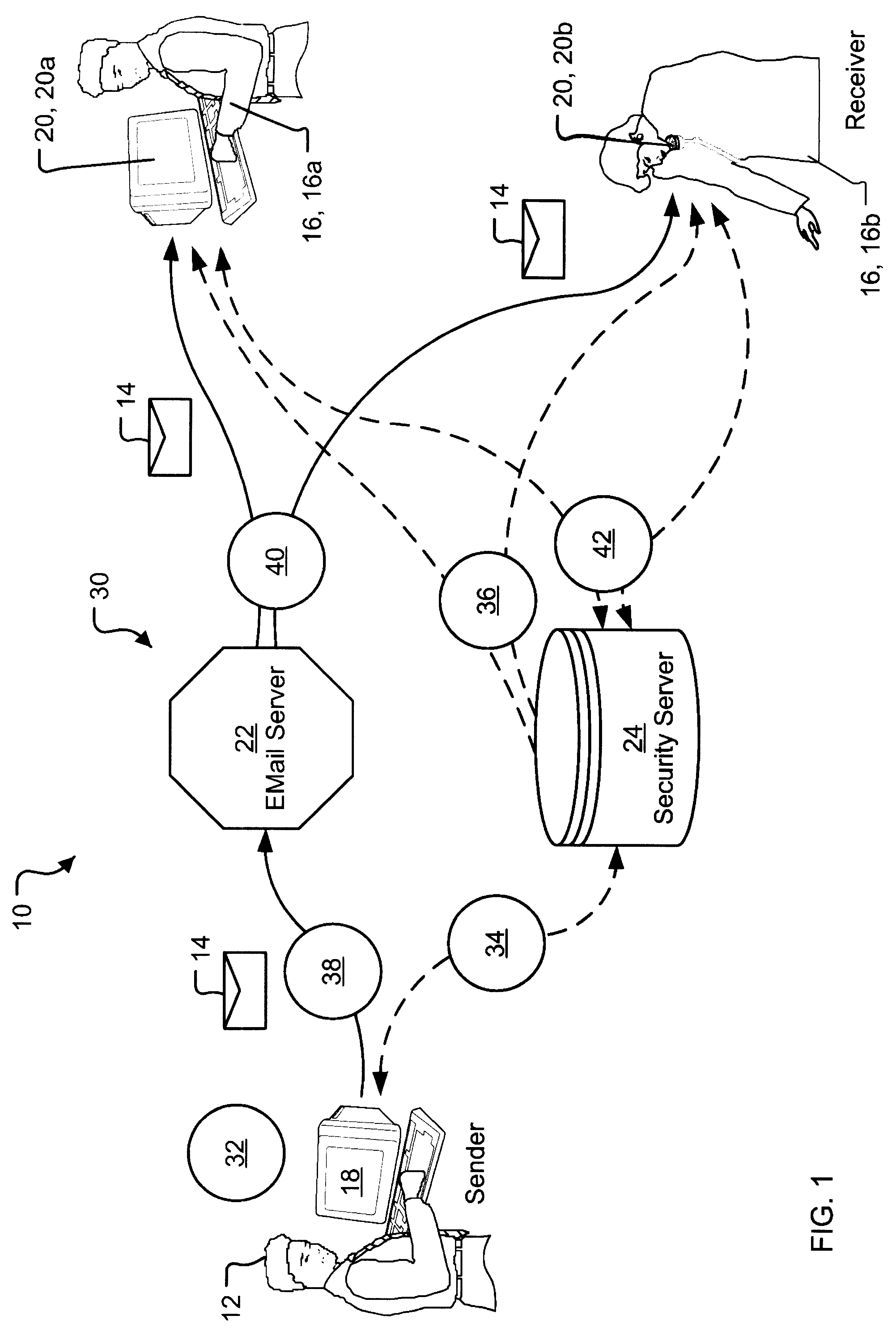 Implementing nonrepudiation and audit using authentication assertions and key servers