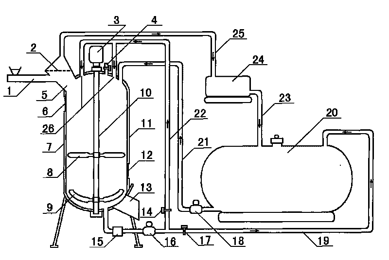 Decomposition process of aluminum composite