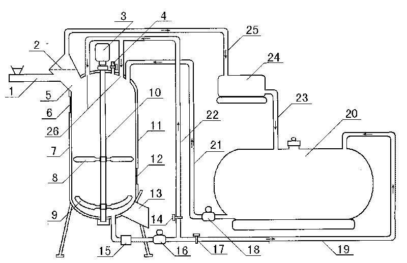 Decomposition process of aluminum composite