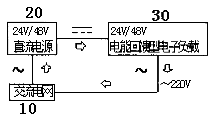 Electric energy feedback type electronic load