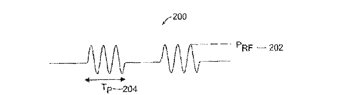 Techniques for plasma processing a substrate