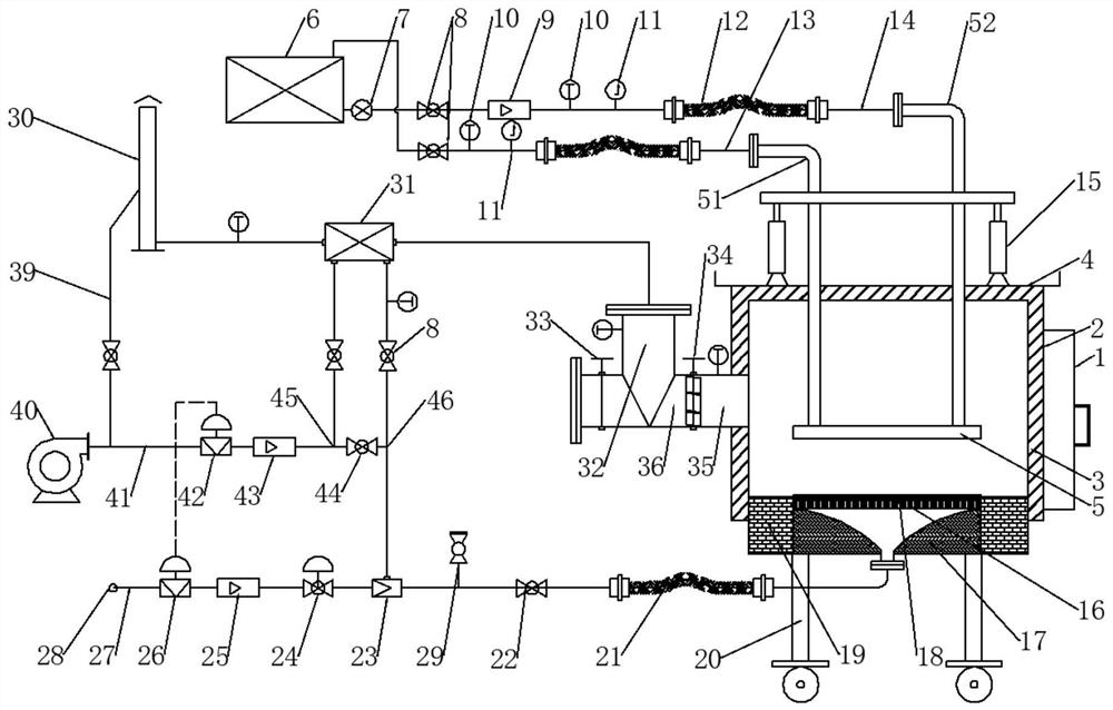 A device and method for measuring the heating efficiency of a porous medium burner