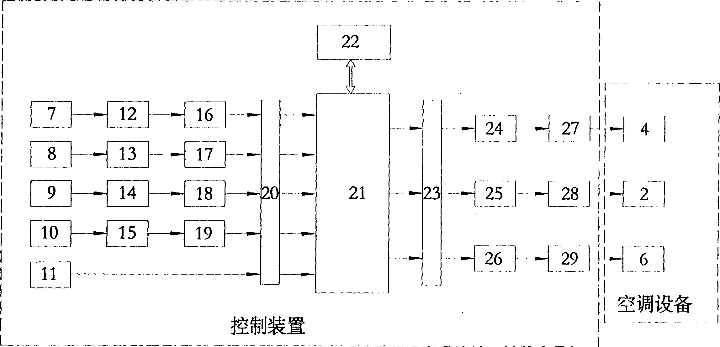 Heat-comfortable fuzzily controlled air conditioner