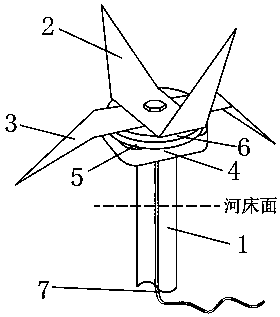 Method for treating sediment deposition in river channel