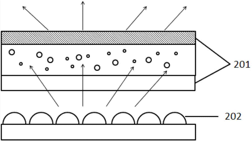 Quantum dot film with blue light preventing effect