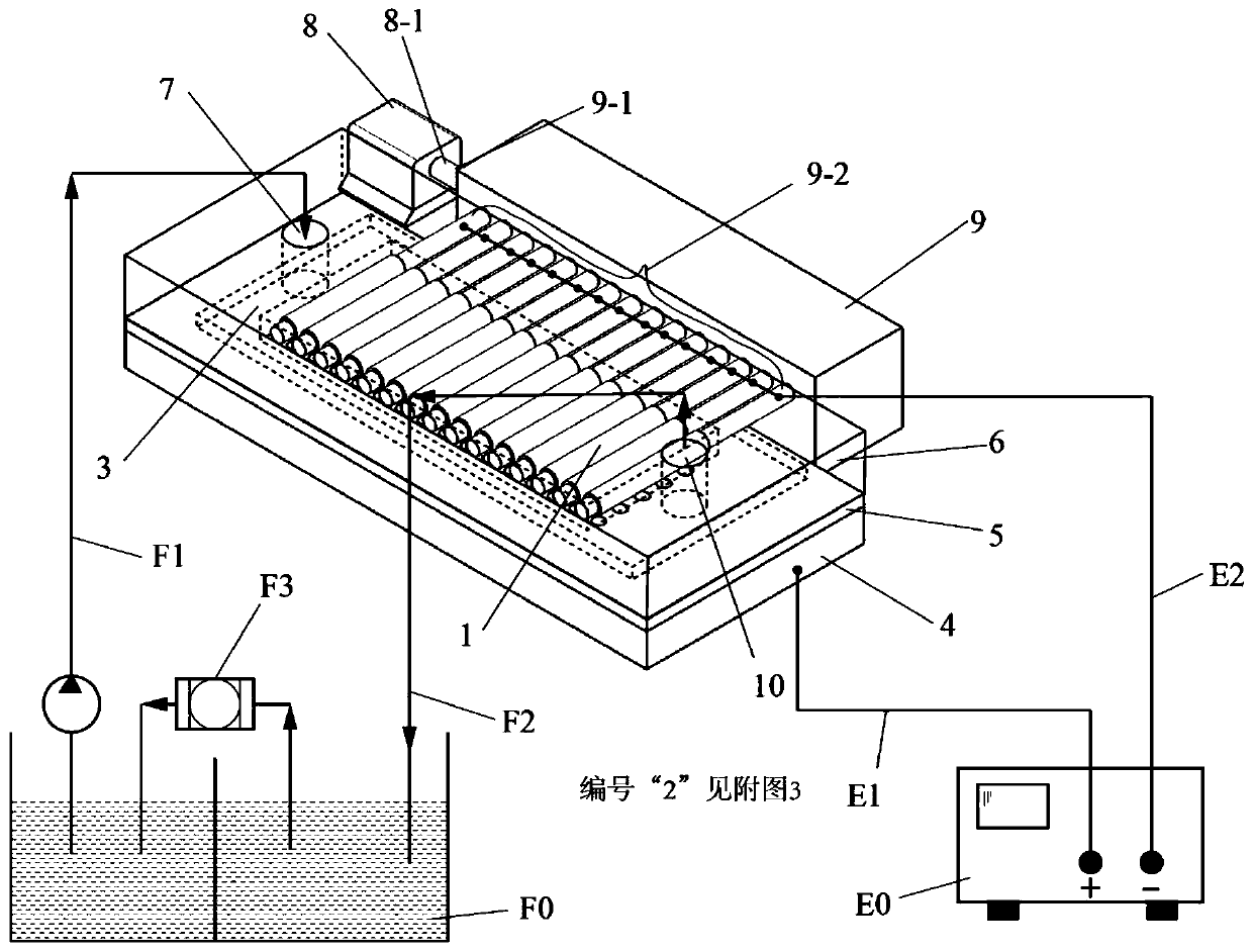 Device for electrochemical machining of template