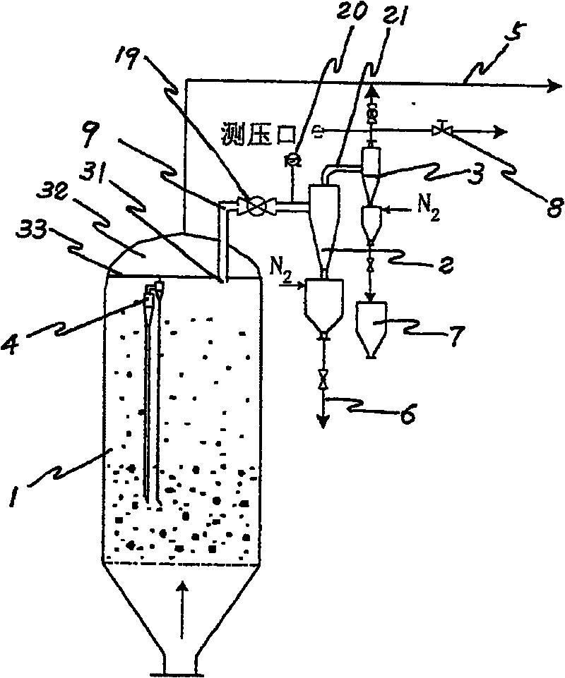 Powder granule circulation whirlwind multi-level grading device