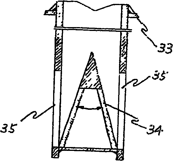 Powder granule circulation whirlwind multi-level grading device