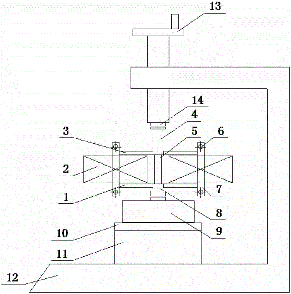 A magnetostrictive material magnetic characteristic tester