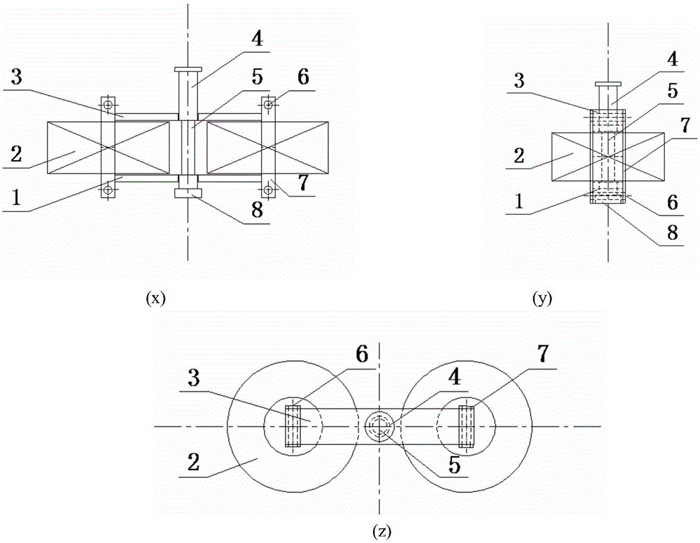 A magnetostrictive material magnetic characteristic tester