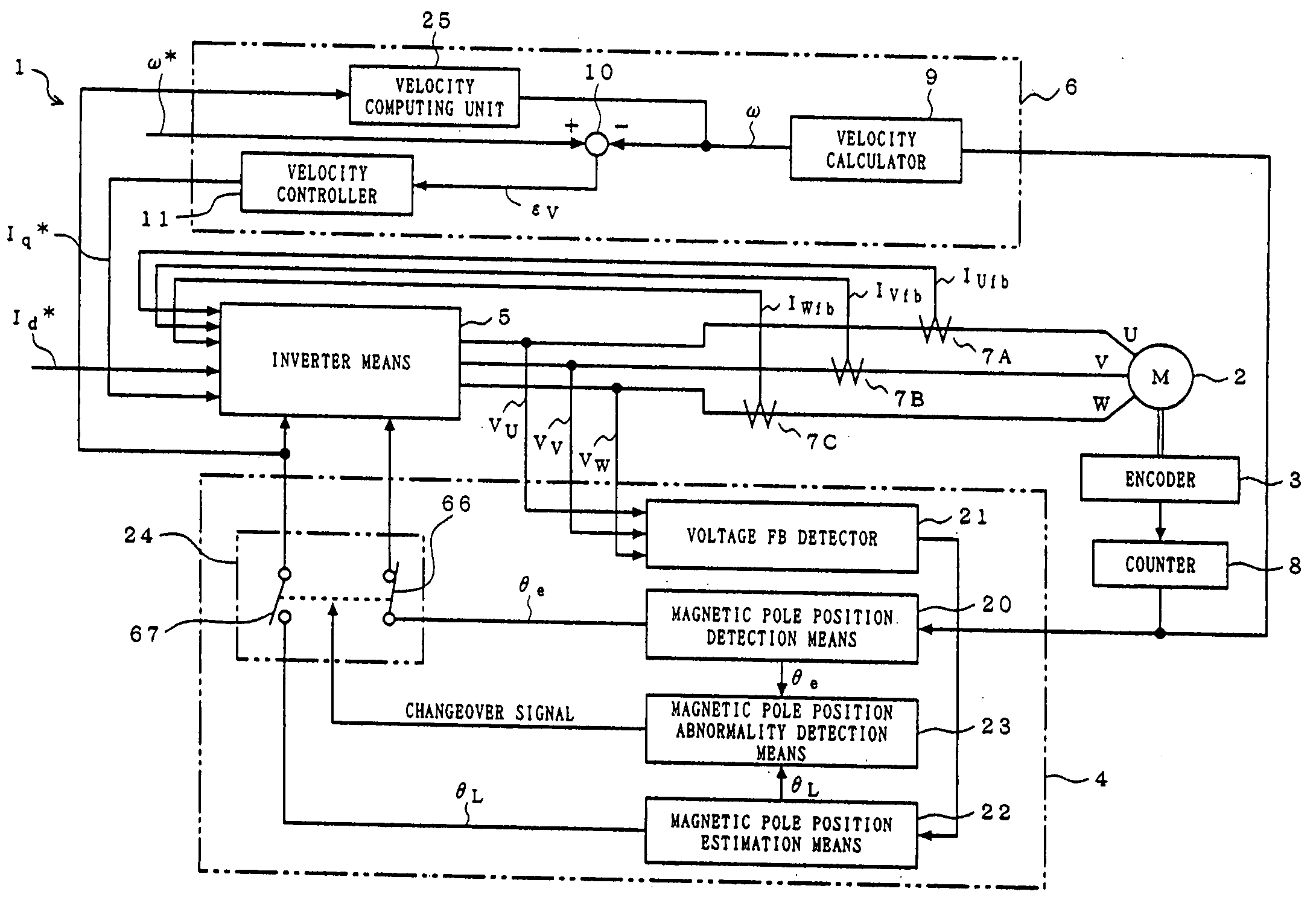 Motor Controller