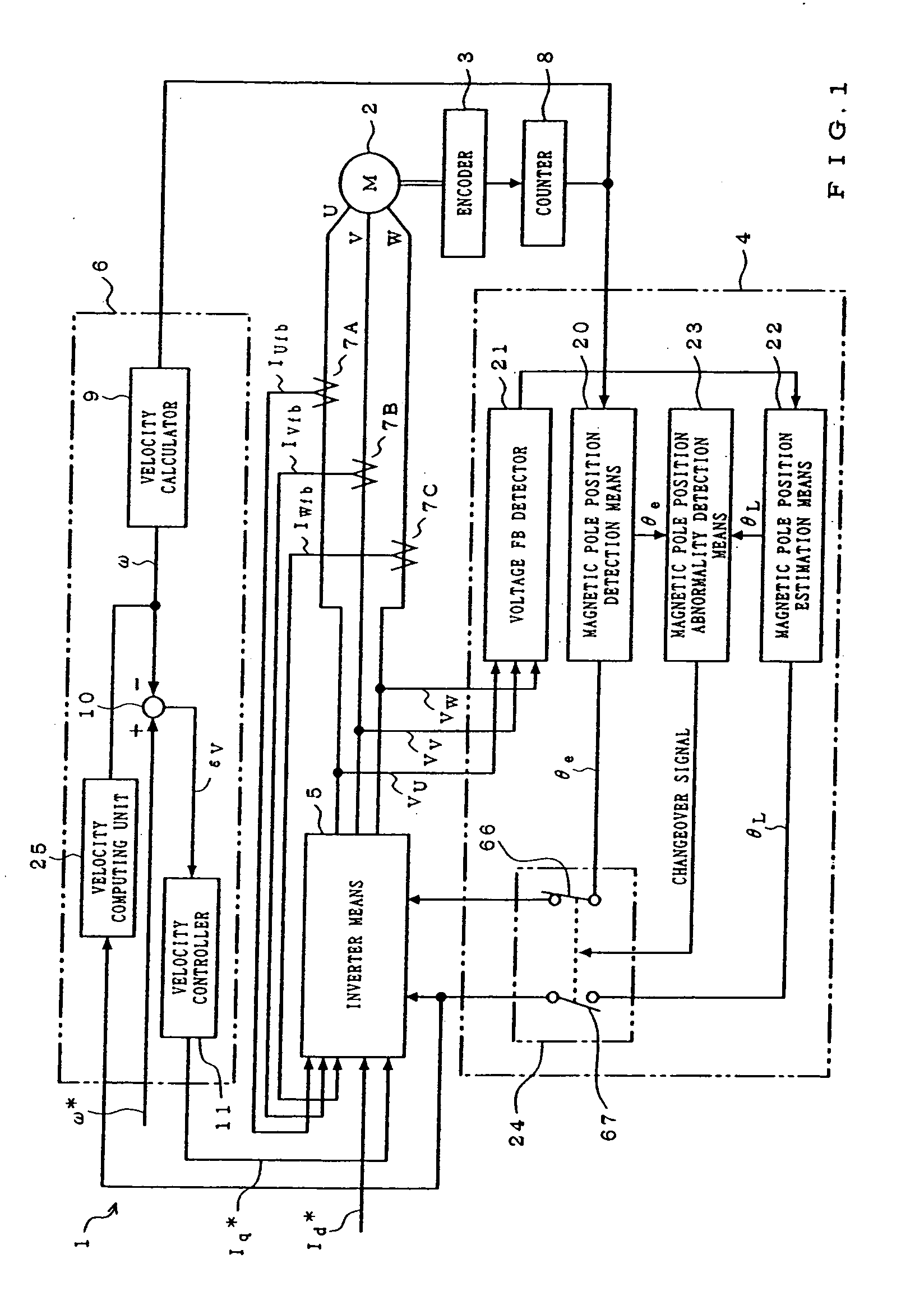 Motor Controller