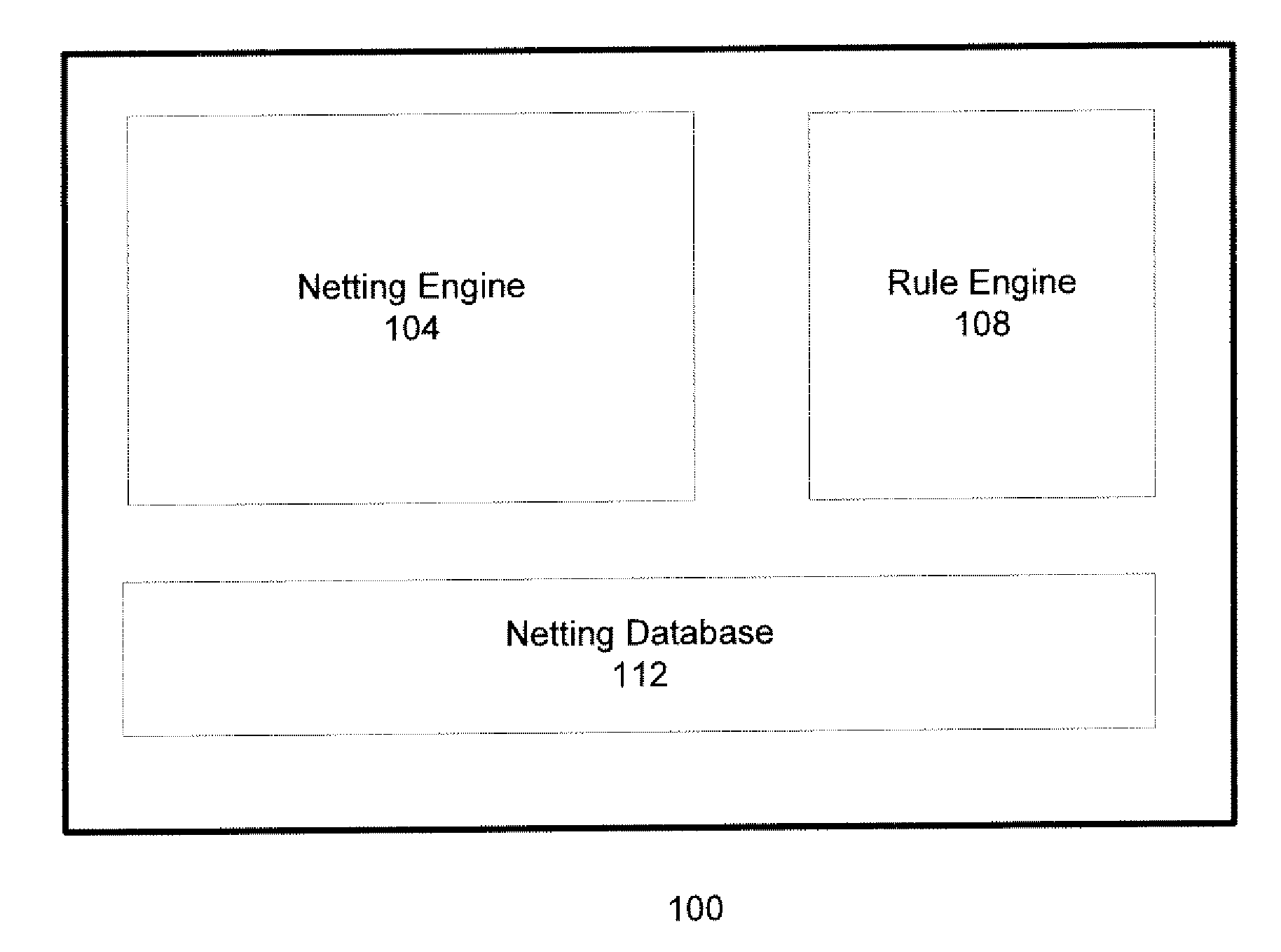 Dynamic management and netting of transactions using executable rules